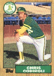 1987 Topps Baseball Cards      217     Chris Codiroli